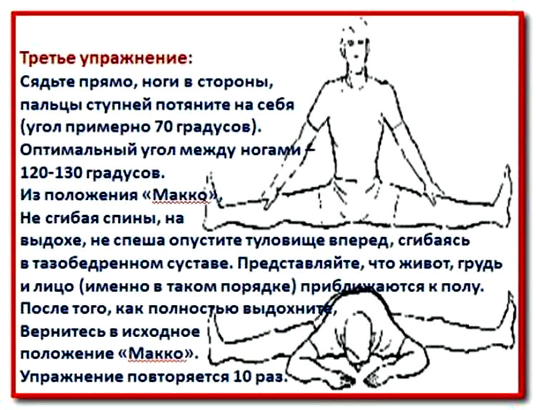 Гімнастика Макко-хо