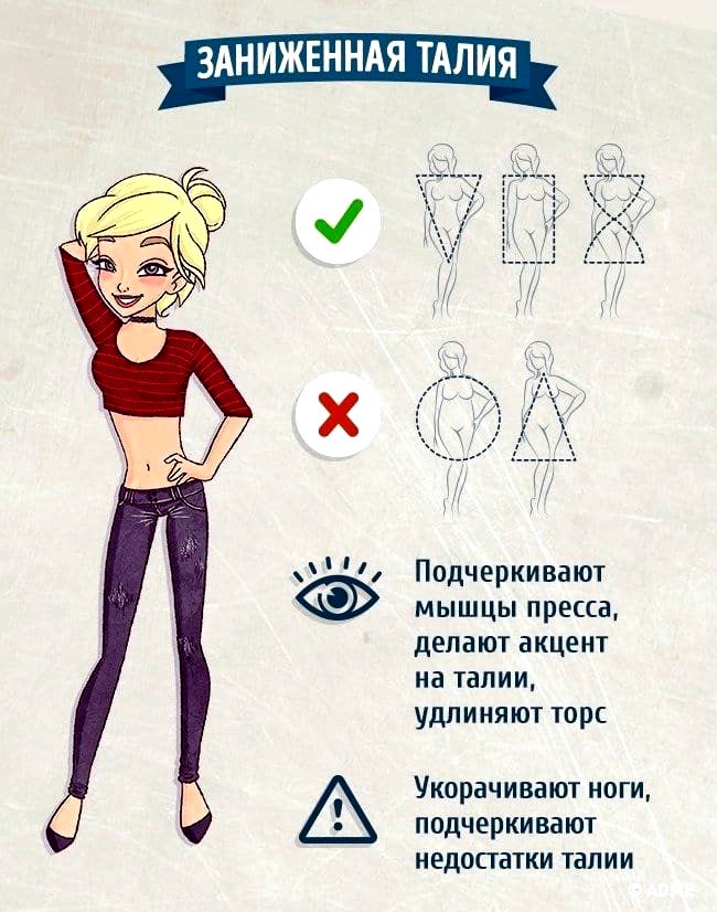 Джинси із заниженою талією