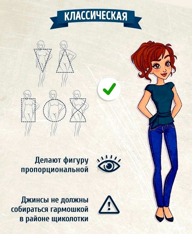 класичні джинси
