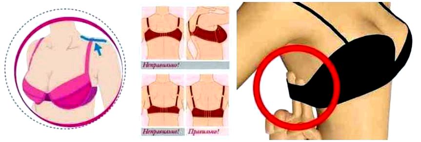 як вибрати жіночу нижню білизну