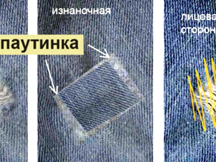 як зашити джинси між ніг непомітно