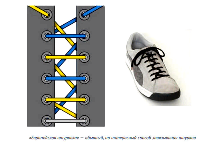 Как можно завязывать шнурки на кроссовках. Зашнуровать кроссовки с 5 дырками. Способы завязывания шнурков на кедах 5 дырок. Красиво зашнуровать кроссовки с 5 дырками. Европейский способ завязывания шнурков.