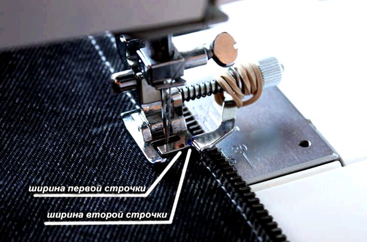 Як зробити шорти з джинсів своїми руками