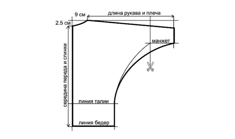 як зшити блузку своїми руками без викрійки