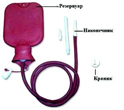 Кружка Есмарха - клізма для очищення кишечника