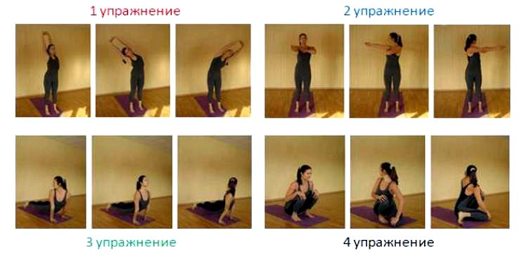 Вправи для Пракшалани