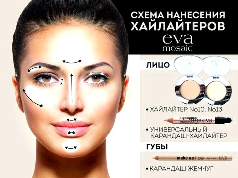 хайлайтер-олівець