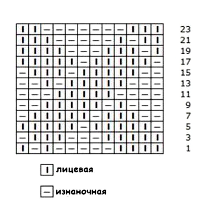 візерунки для чоловічого шарфа
