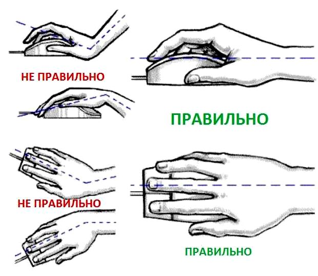 7 вправ для руки
