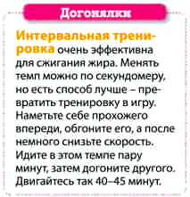 Інтервальна тренування