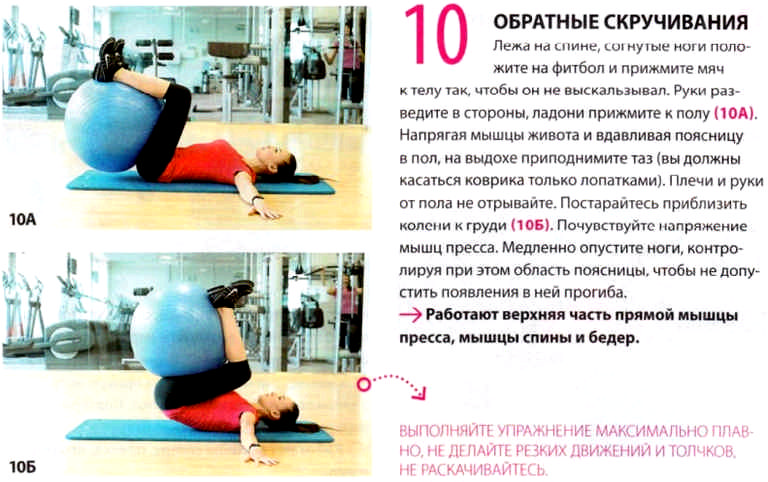 Вправи 10 на фитболе