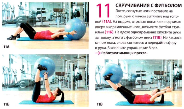 Вправи 11 на фитболе