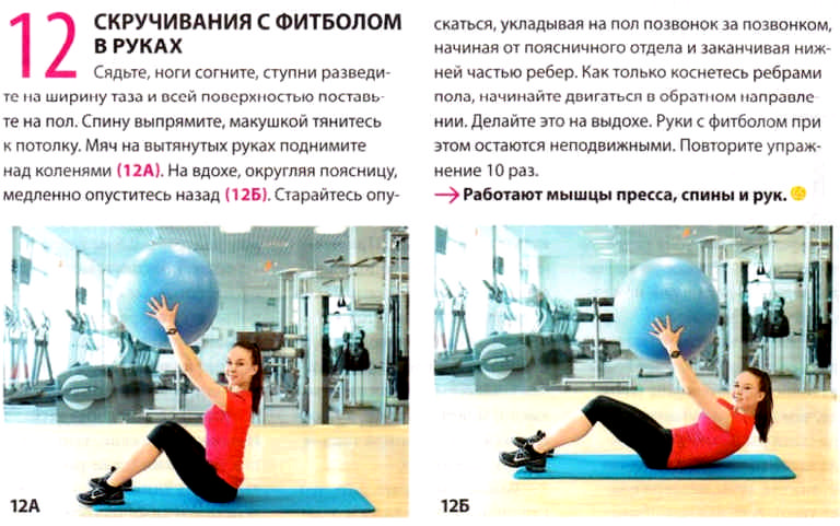 Вправи 12 на фитболе