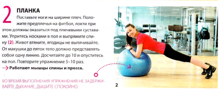 Вправи на фітбол