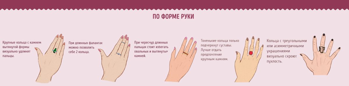 На Каком Пальце Кольцо Чтобы Похудеть. Кольцо для похудения: магнитотерапия и акупунктура против лишних килограммов